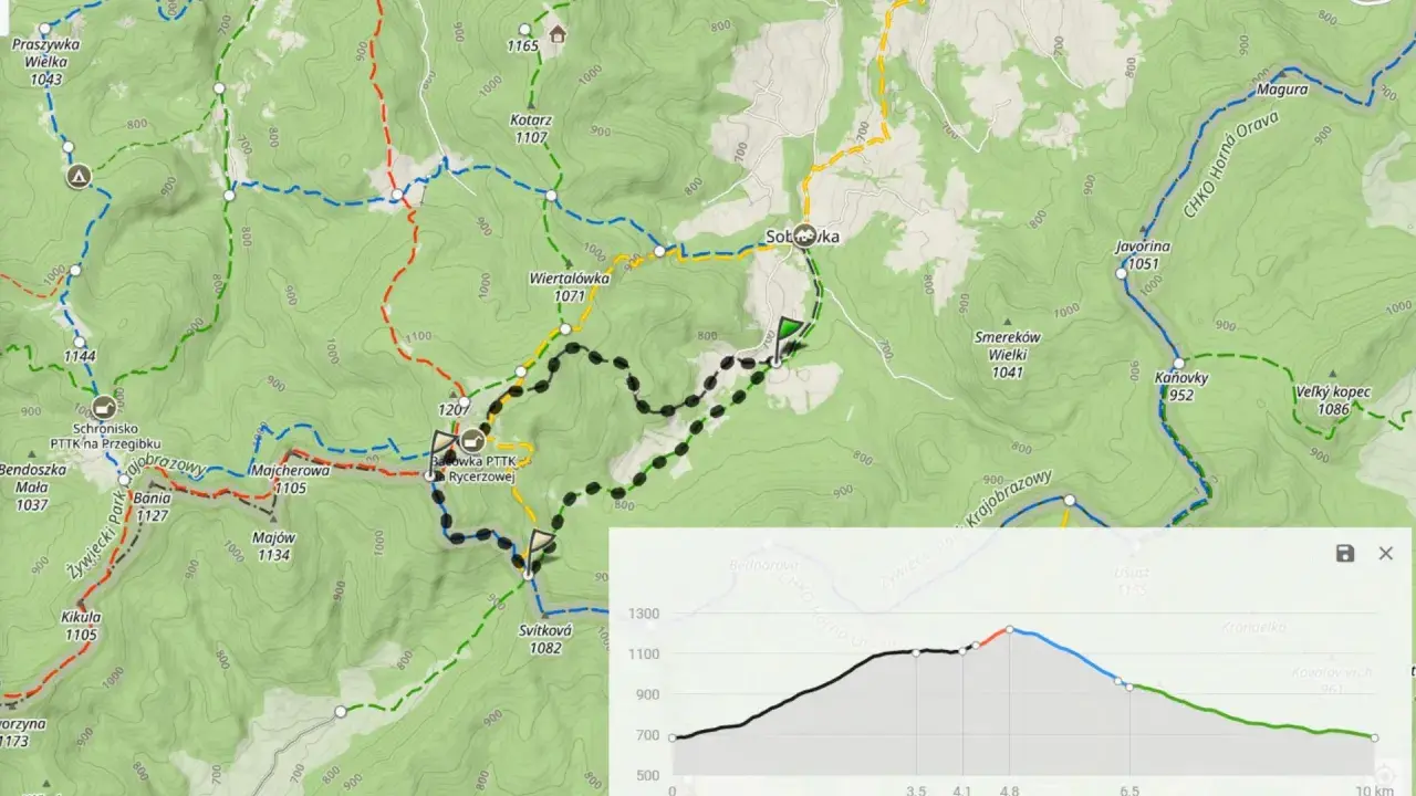 Mapa szlaków turystycznych z zaznaczoną trasą i profilem wysokości. Wielka Rycerzowa i inne szczyty.