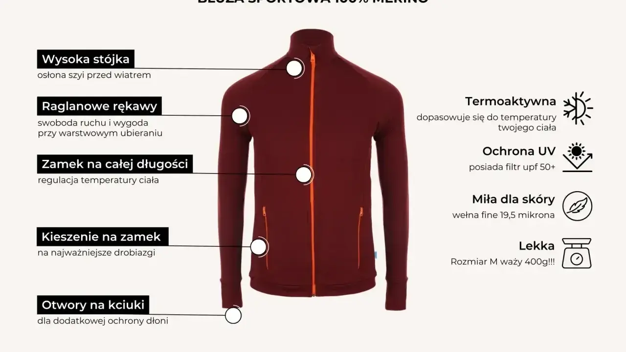 Bordowa bluza sportowa z wysoką stójką, raglanowymi rękawami i zamkiem na całej długości. Wykonana z wełny merynos, termoaktywna, z ochroną UV i otworami na kciuki.