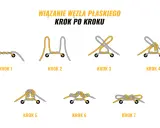 Ilustracja pokazuje, jak wiązać buty trekkingowe, prezentując wiązanie węzła płaskiego krok po kroku.