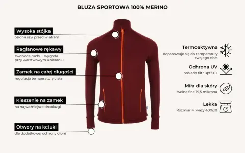 Bordowa bluza sportowa z wysoką stójką, raglanowymi rękawami i zamkiem na całej długości. Wykonana z wełny merynos, termoaktywna, z ochroną UV i otworami na kciuki.