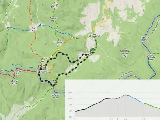 Mapa szlaków turystycznych z zaznaczoną trasą i profilem wysokości. Wielka Rycerzowa i inne szczyty.