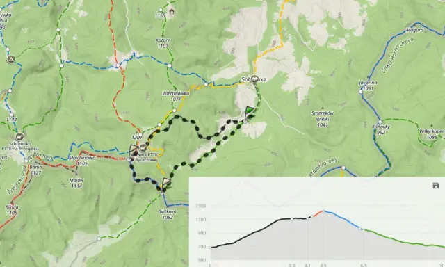 Mapa szlaków turystycznych z zaznaczoną trasą i profilem wysokości. Wielka Rycerzowa i inne szczyty.