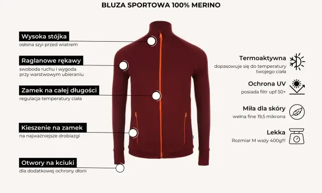 Bordowa bluza sportowa z wysoką stójką, raglanowymi rękawami i zamkiem na całej długości. Wykonana z wełny merynos, termoaktywna, z ochroną UV i otworami na kciuki.