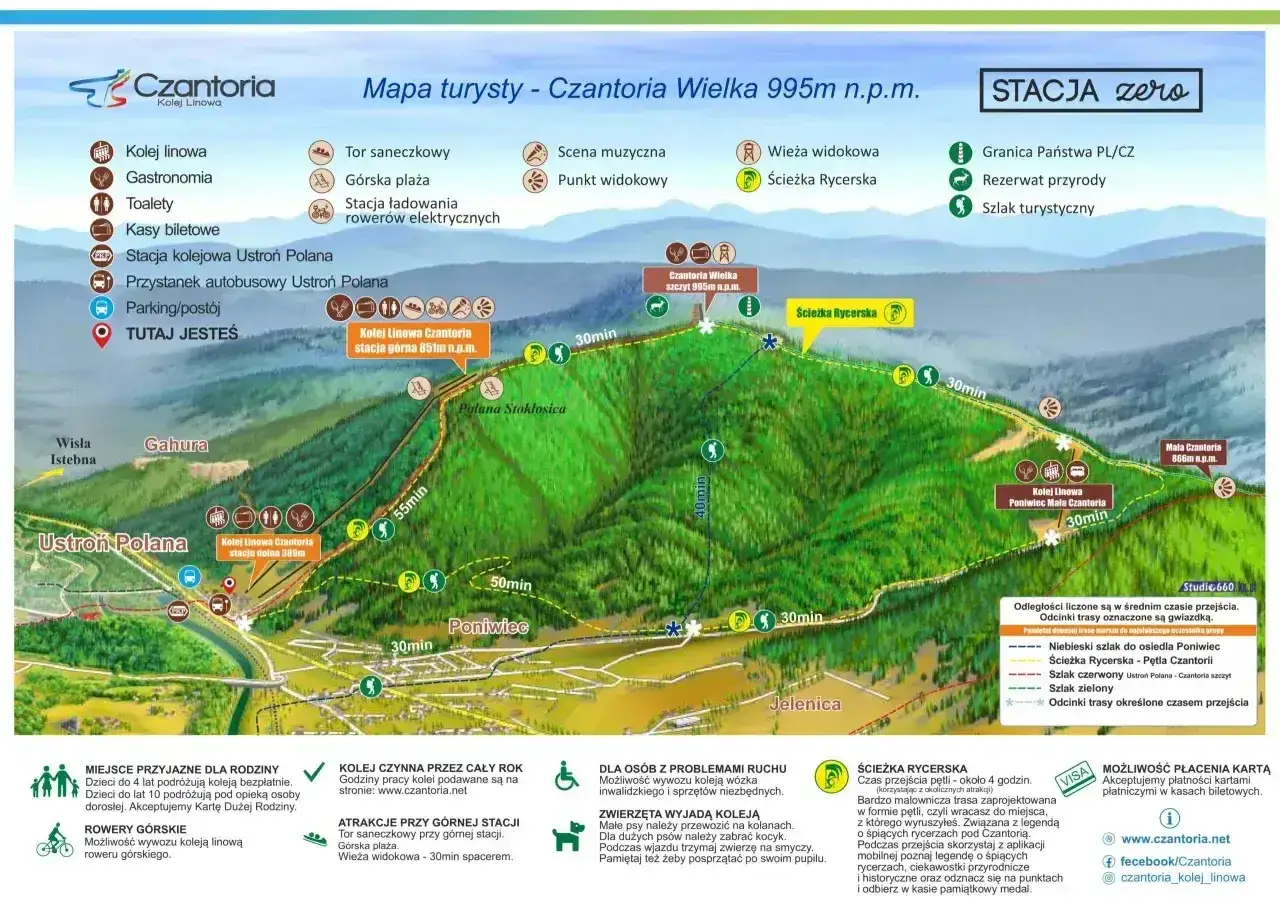 Mapa turystyczna Wielkiej Czantorii 995 m n.p.m. z zaznaczonymi szlakami, kolejką linową i atrakcjami.